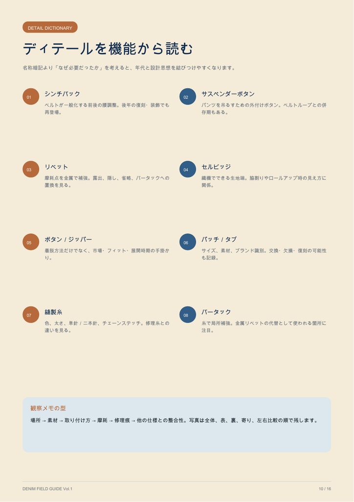 DENIM FIELD GUIDE Vol.1|年代別ディテールと観察ケース図鑑