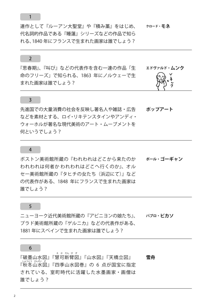 美術クイズ問題集(書籍版 / PDF版)