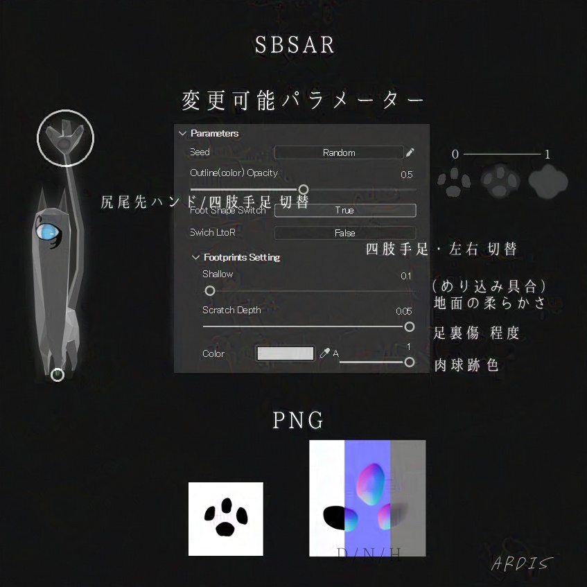 テクスチャセット ゴーレム:nEkoの足跡