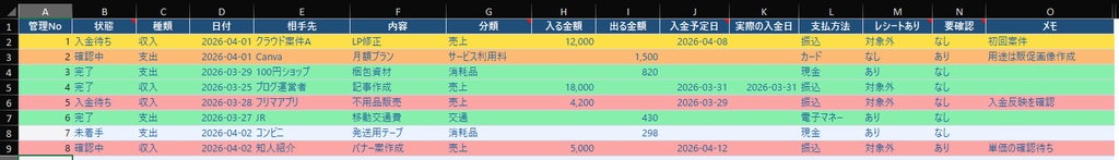 【無料版】小さな仕事のお金整理シート