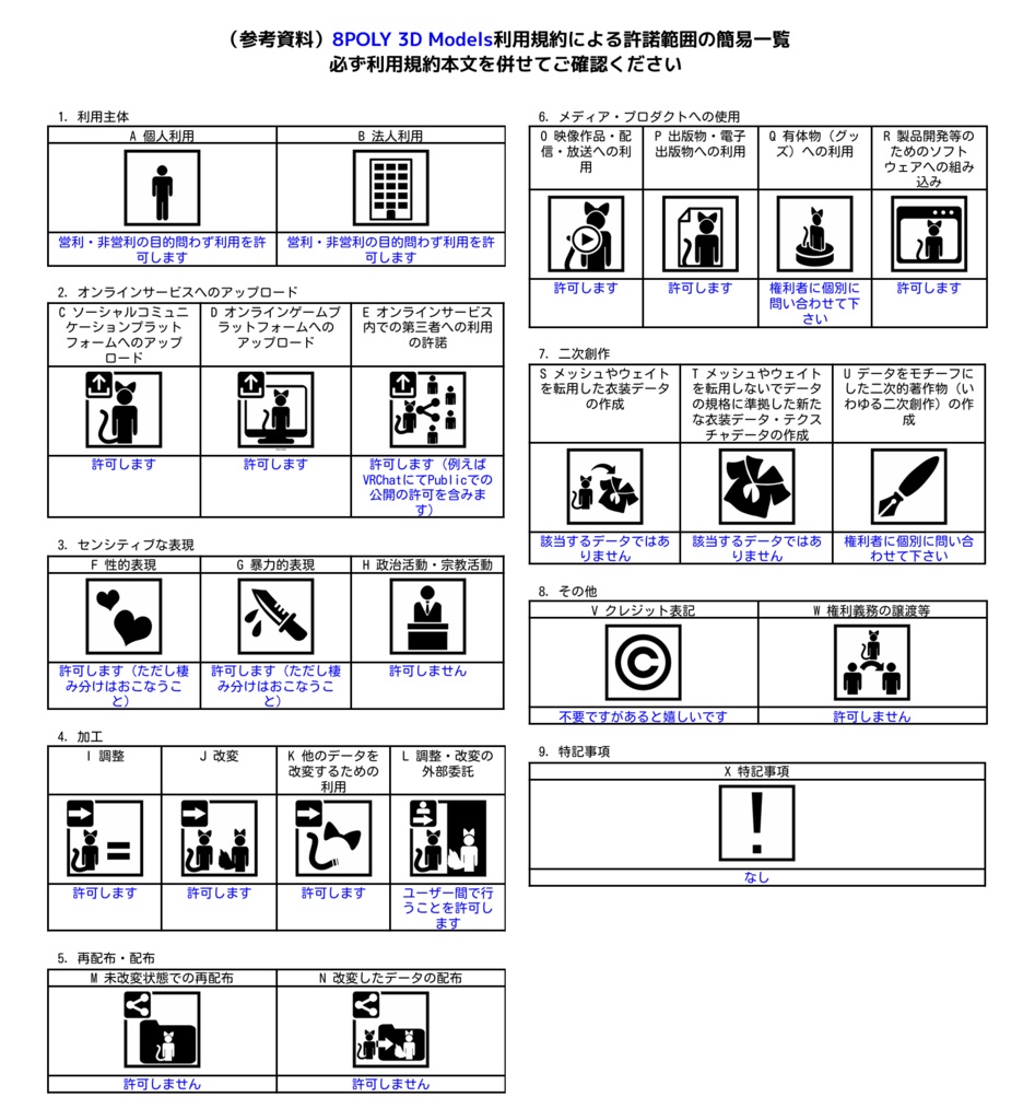 【無料お試し有 3Dモデル】ガーデンテーブルセット - GardenTableSet -【Free Trial】