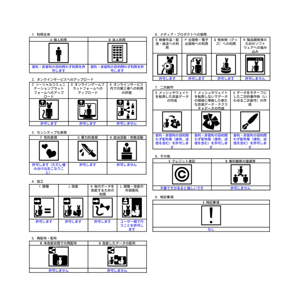 【3Dモデル】ラッテ( Latte ) VRChat想定