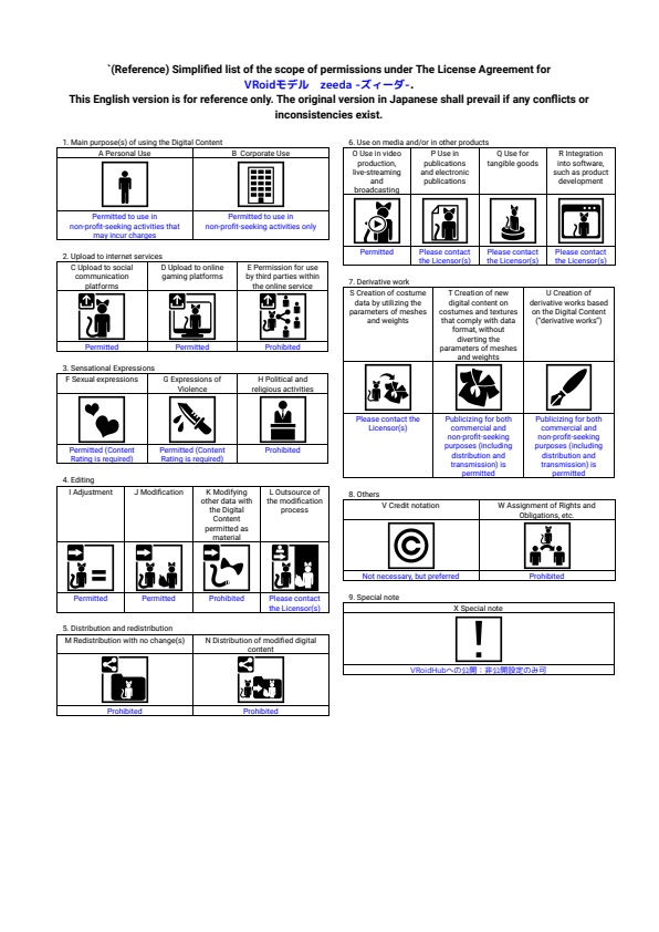 【VRoid】zeeda -ズィーダ-【オリジナル3Dモデル】