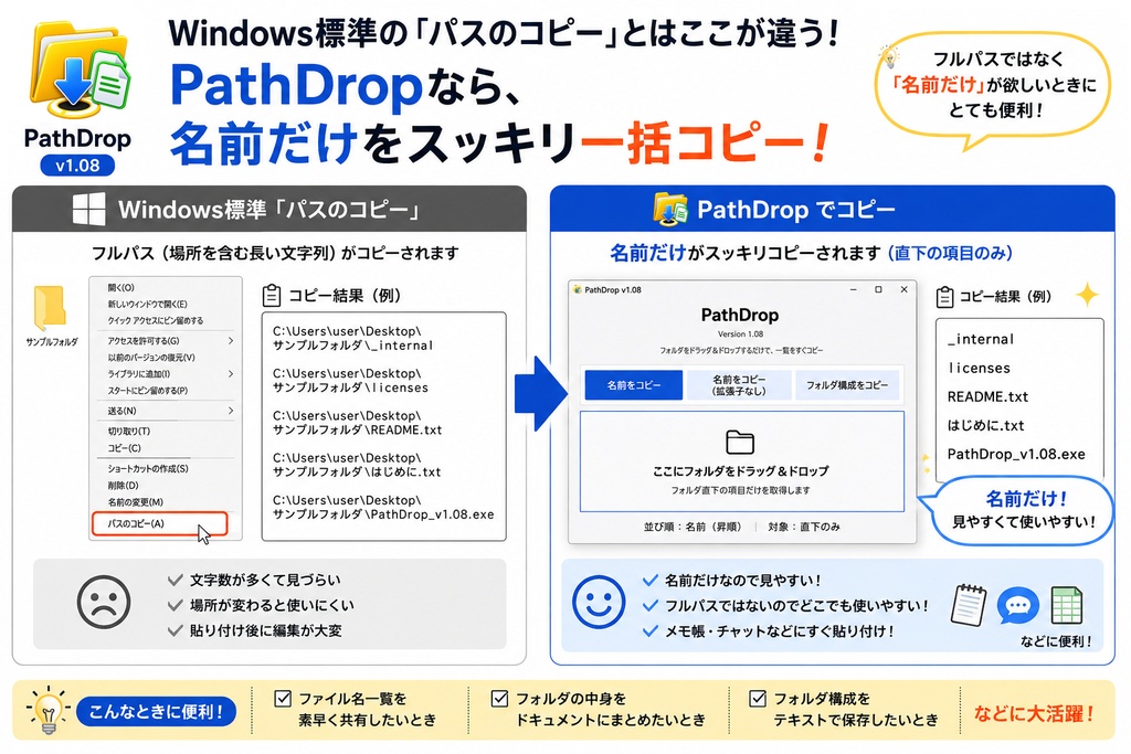 Path Drop v1.08|ファイル名・フォルダ構成 一括コピーツール【Windows】