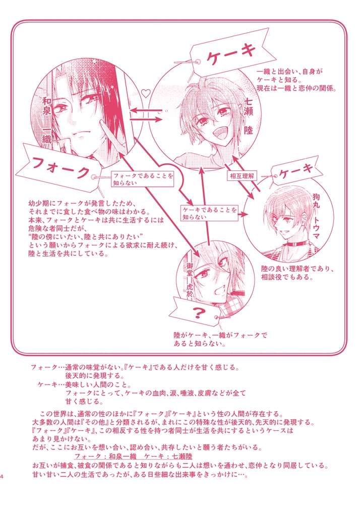 流星の17(セブンティーン)SweetestBitterest