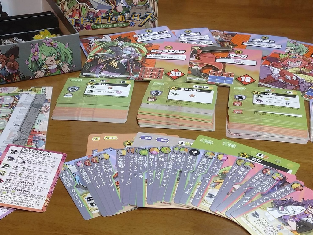 ロード・オブ・ボーダーズ