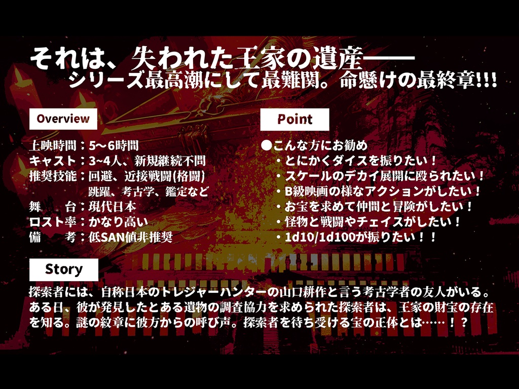 B級映画シナリオ集『TAKE3』