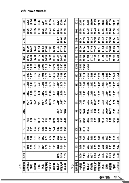 機関誌「連接車」31号