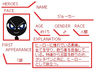 PDF版『モノモノクエストRemakers』&『MQReキャラクターマニュアル』