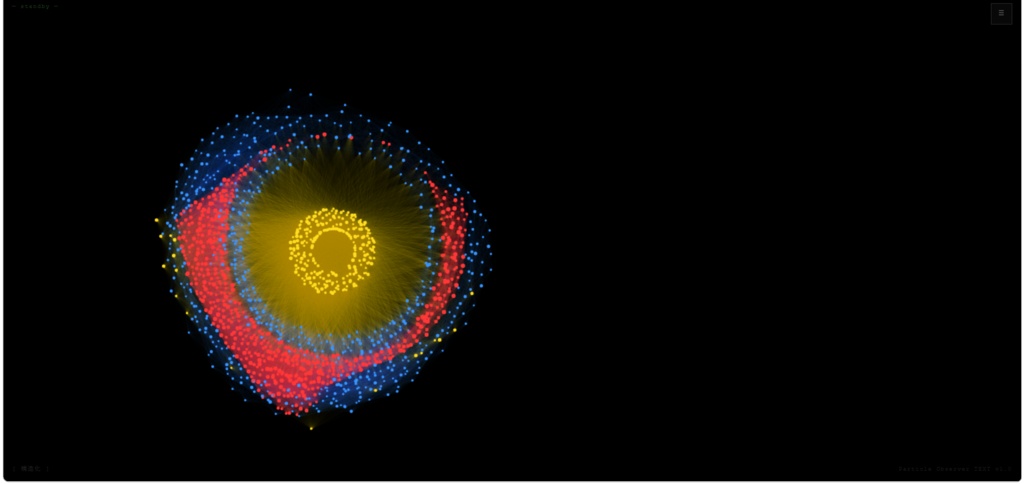 Particle Observer TEXT v1.0 粒子生成構造体観測システム テキストエディション
