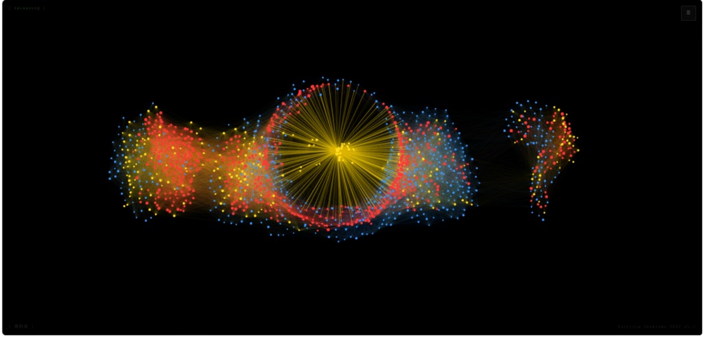 Particle Observer TEXT v1.0 粒子生成構造体観測システム テキストエディション