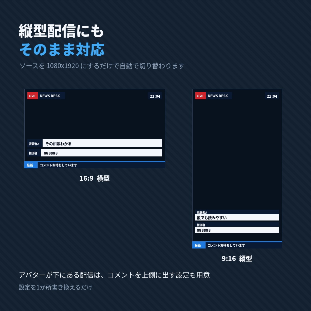 【わんコメ対応】コメントがテロップになる ニュース番組風オーバーレイ｜NEWS DESK【OBS/縦型配信対応】