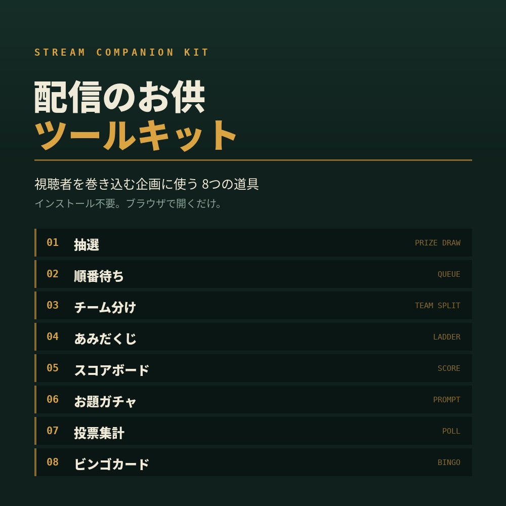 【無料ソフト不要】配信のお供ツールキット|視聴者参加型の企画に使う8種のHTMLツール【インストール不要/ブラウザで動く】
