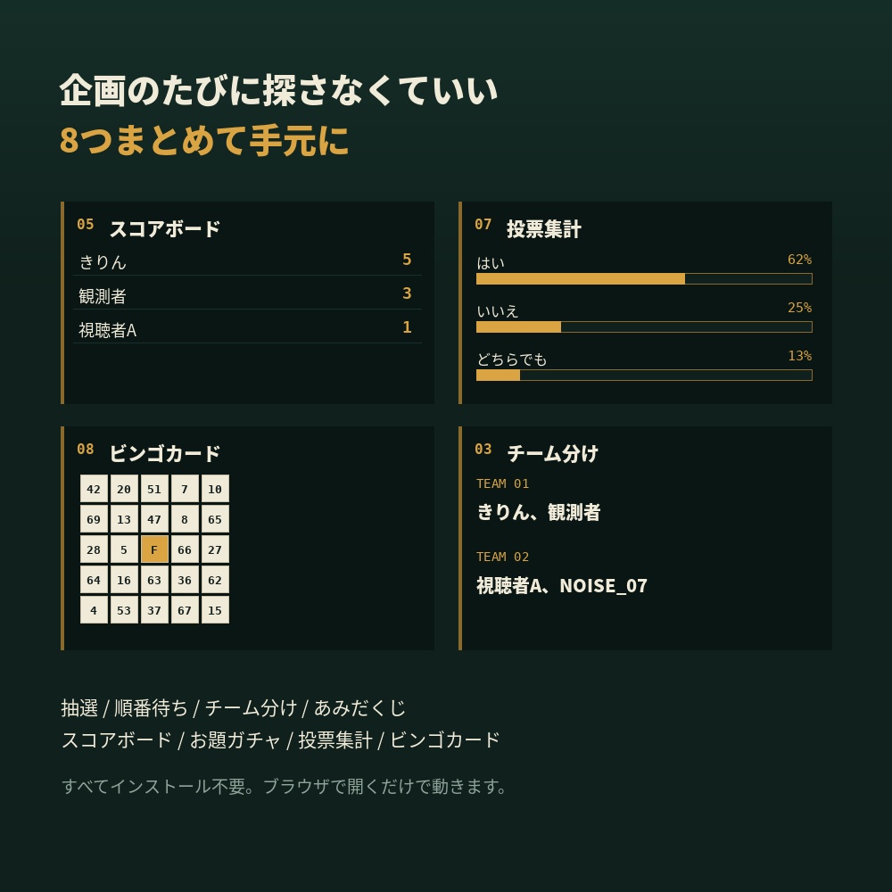 【無料ソフト不要】配信のお供ツールキット|視聴者参加型の企画に使う8種のHTMLツール【インストール不要/ブラウザで動く】