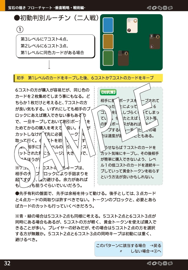 【宝石の煌き】プレイガイド ~勝利を掴む戦略と戦術~ 第4版