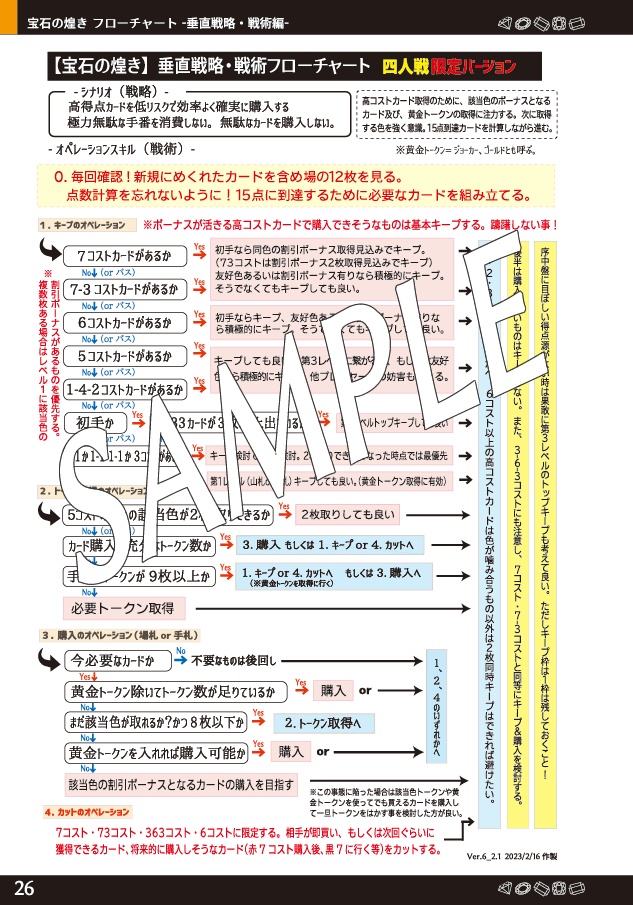 【宝石の煌き】プレイガイド ~勝利を掴む戦略と戦術~ 第4版