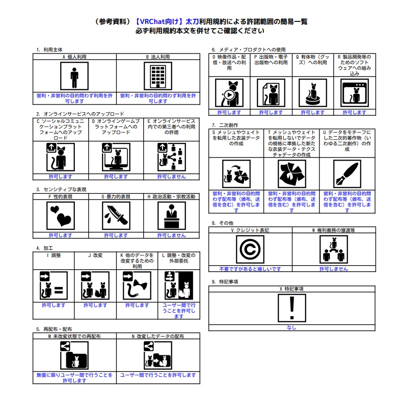 【VRChat向け】太刀