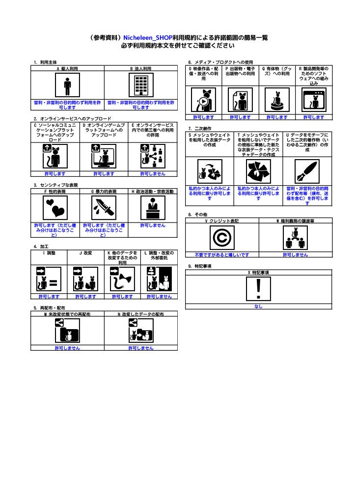 【VRoid】海軍風ツーピース
