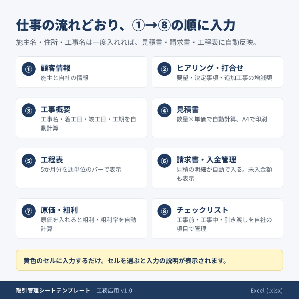 【工務店・リフォーム向け】見積・請求・工程・原価を1ファイルで管理|取引管理シート+年間集計セット Excelテンプレート
