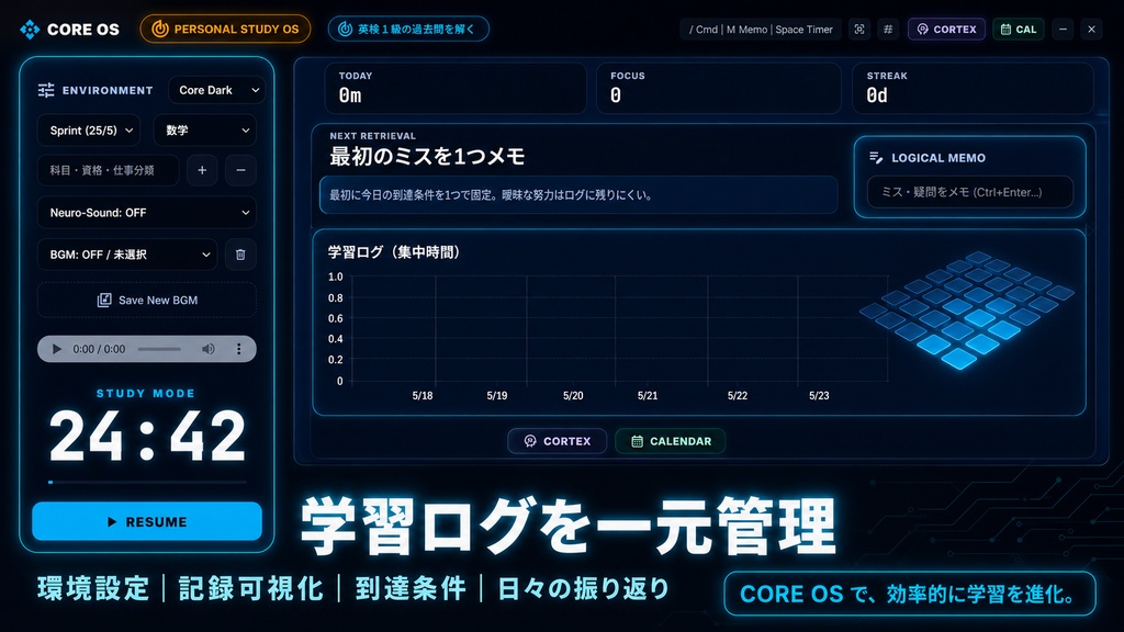【Electron製】Study Core OS|集中タイマー・学習ログ・復習メモ搭載の学習OSテンプレート