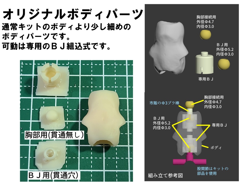 お試しトライアルセット