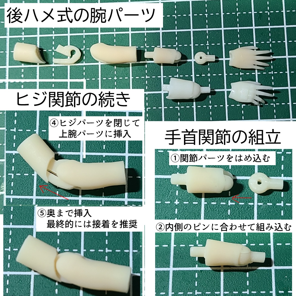 おためしトライアルセット 第2弾