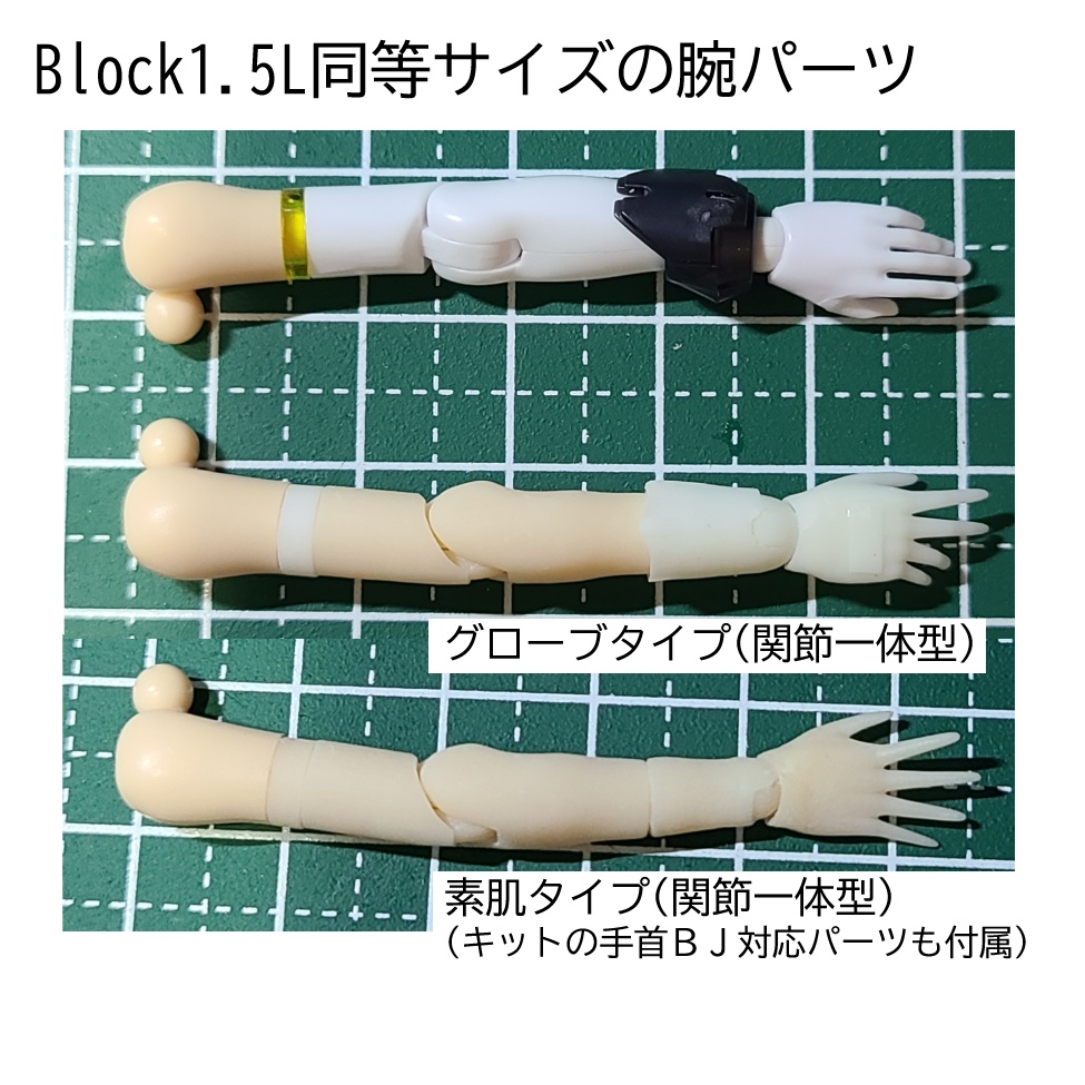 おためしトライアルセット 第2弾