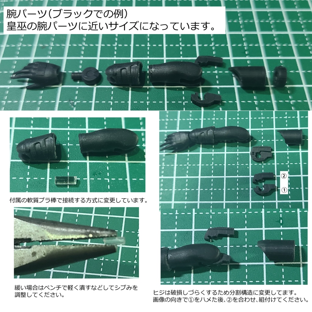 おためしトライアルセット 第3弾