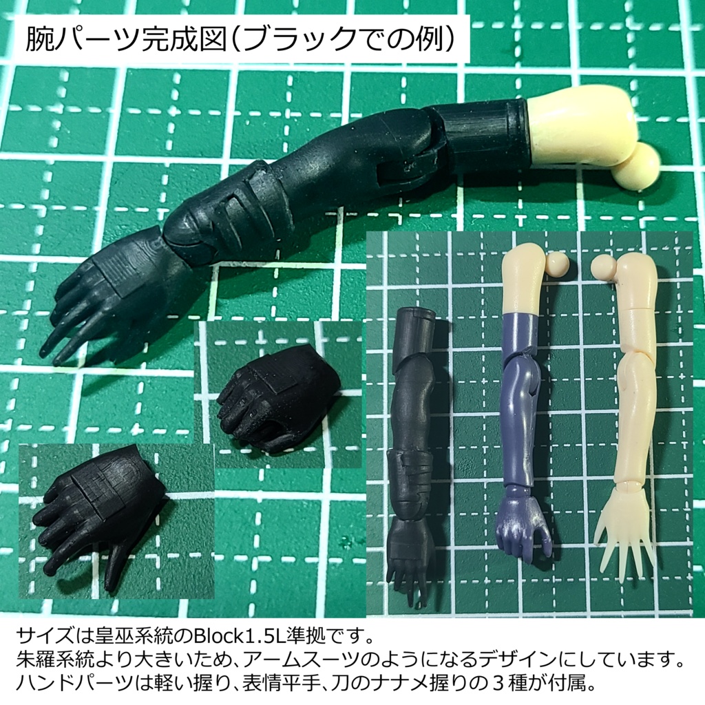 おためしトライアルセット 第3弾