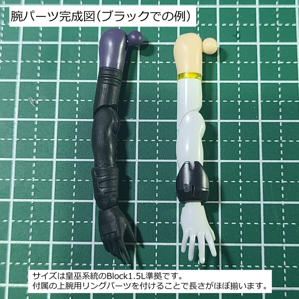 おためしトライアルセット 第3弾