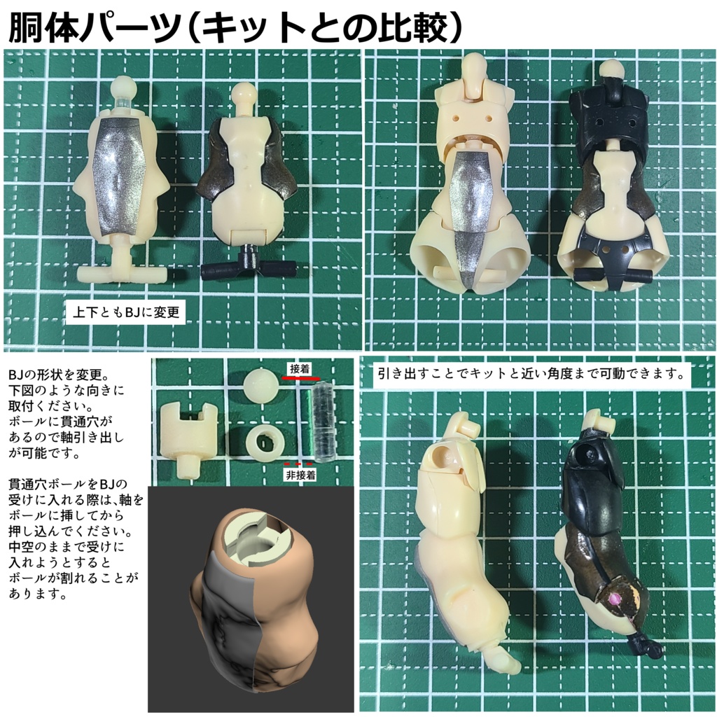 ライトアーマートライアルセットR.1