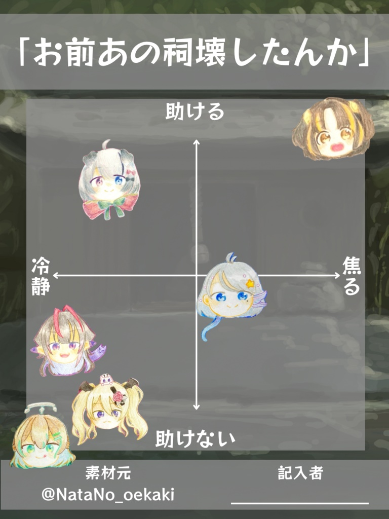 【Vtuber】十字グラフ用アイコン【ファンアート】