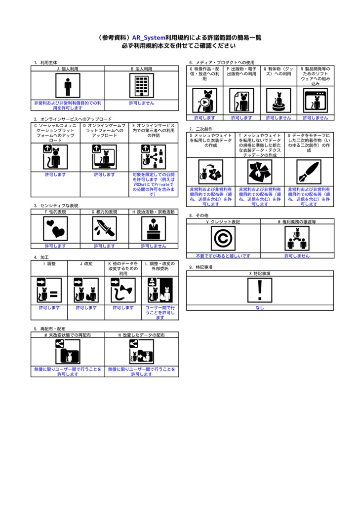 【無料 / VRC想定】AR_System