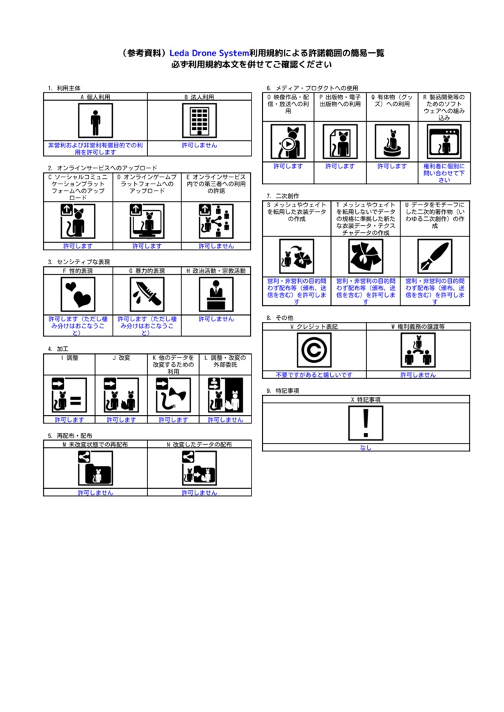 【VRC想定】Leda - Drone System