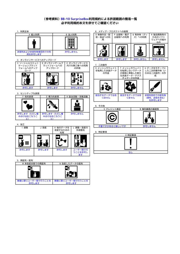 【無料 / VRC想定】- BB-10 SurpriseBox -