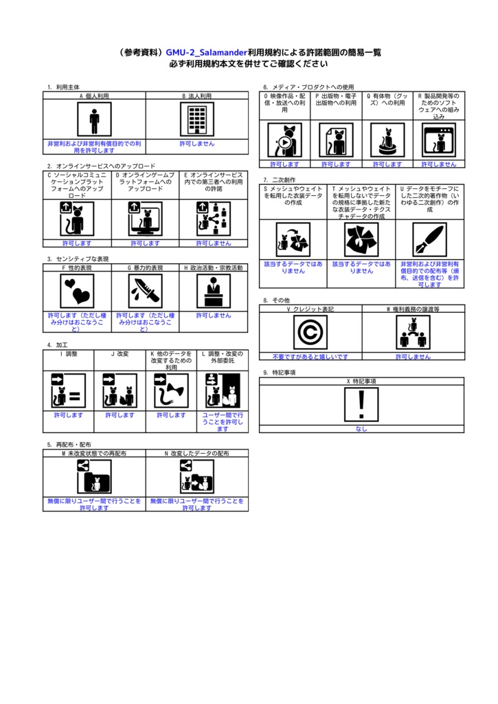【無料 / VRC想定】- GMU-2_Salamander -