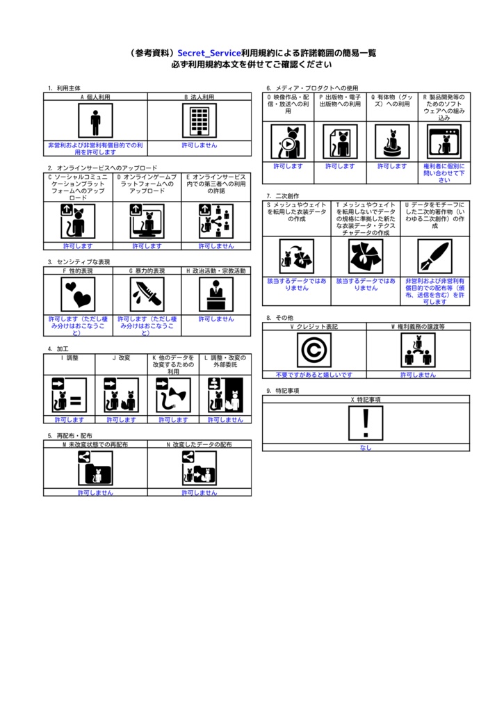 【VRC想定】Secret_Service