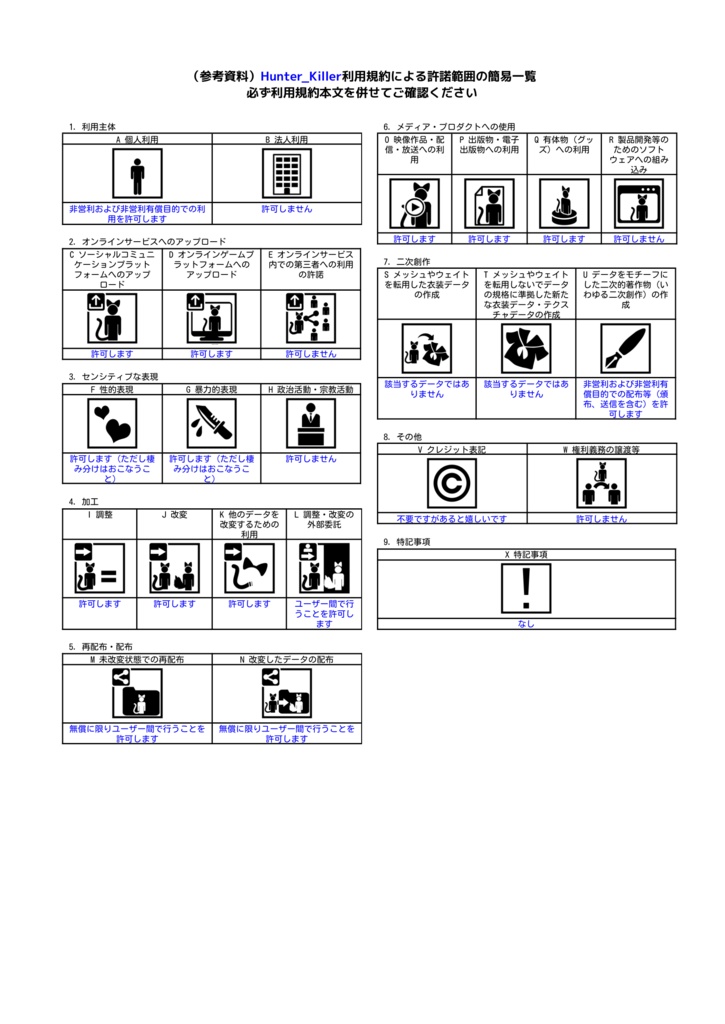 【無料 / VRC想定】- Hunter_Killer -