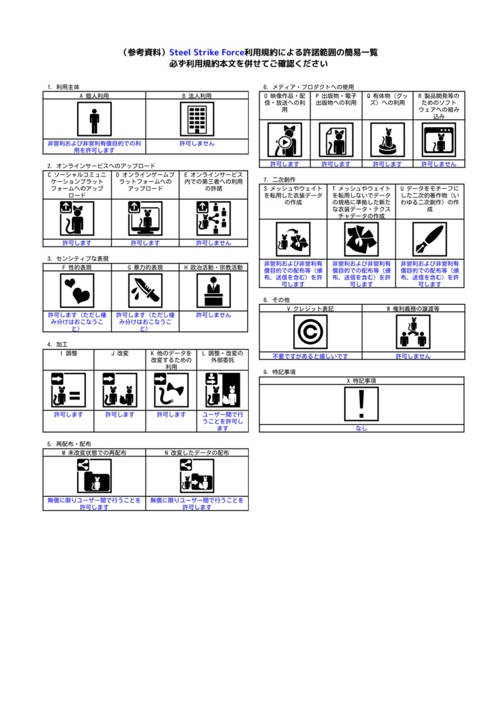 【無料 / VRC想定】- Steel Strike Force (S.S.F) -