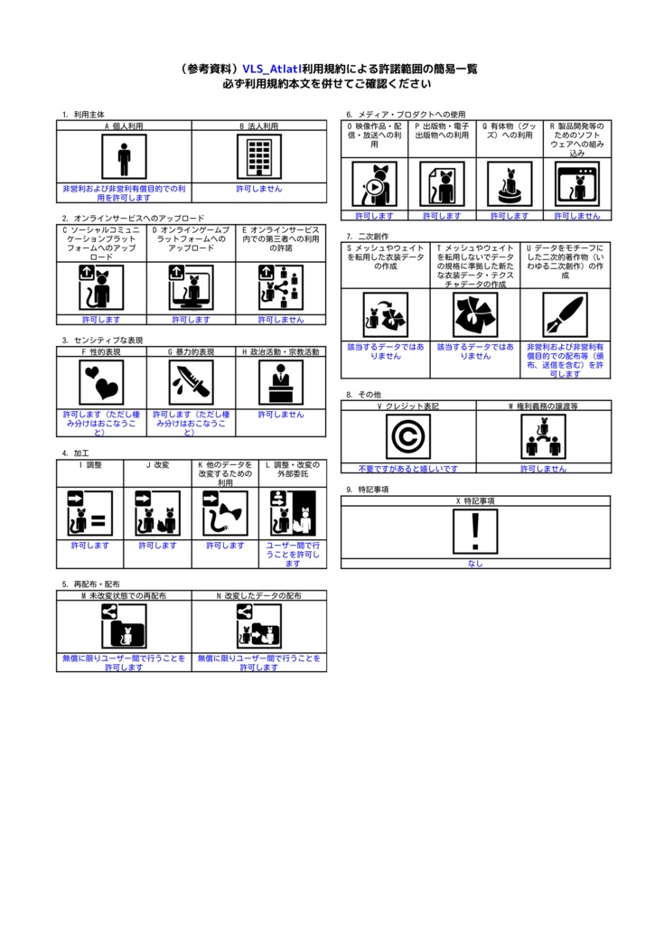 【無料 / VRC想定】- VLS_Atlatl -