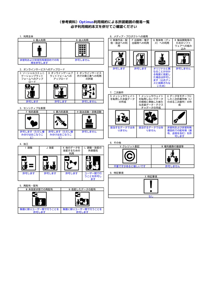【無料 / VRC想定】- Optimus -