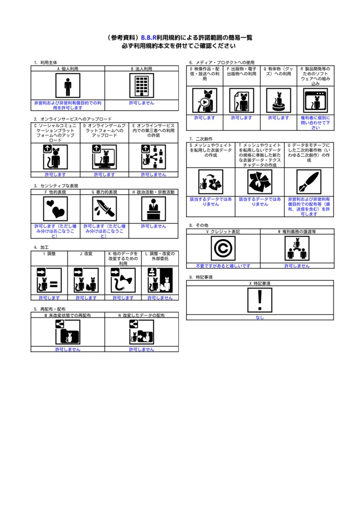 【VRC想定】- B.B.R -