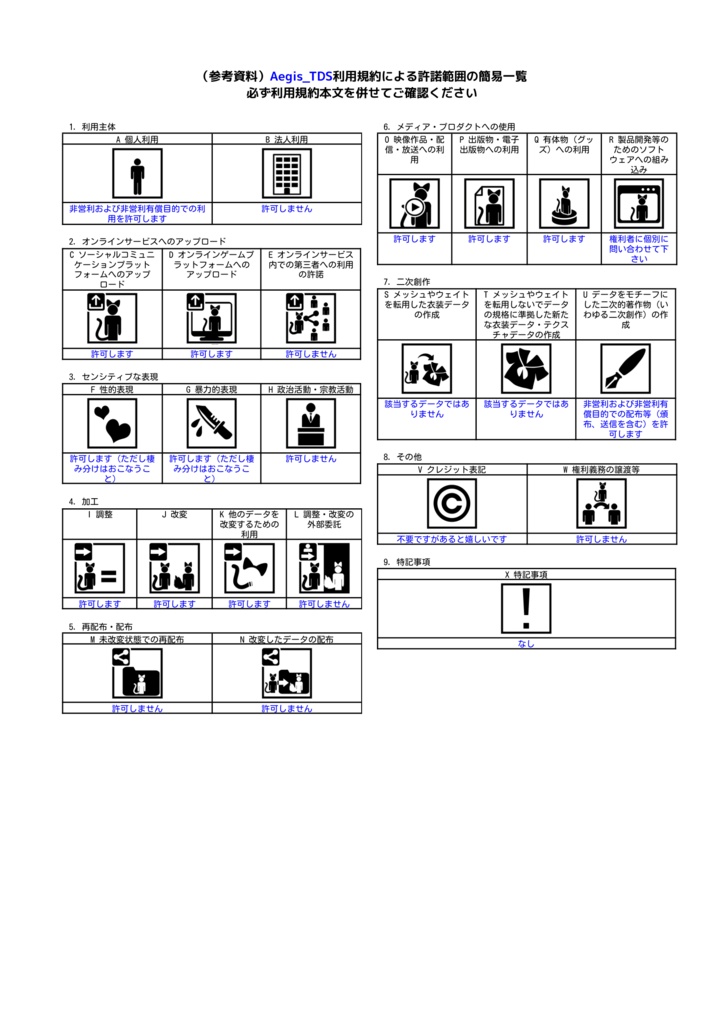 【VRC想定】- Aegis_TDS -