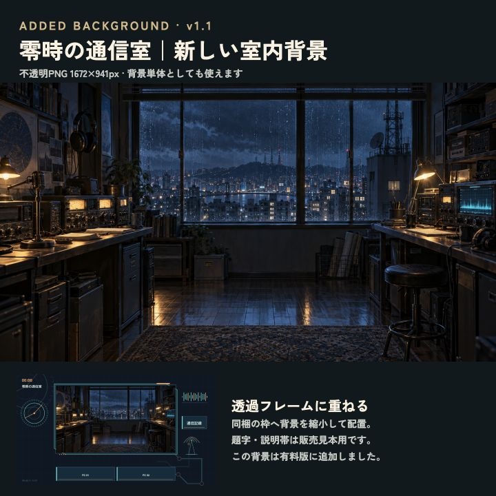零時の通信室|雨夜の無線室背景とTRPG部屋素材31 PNG