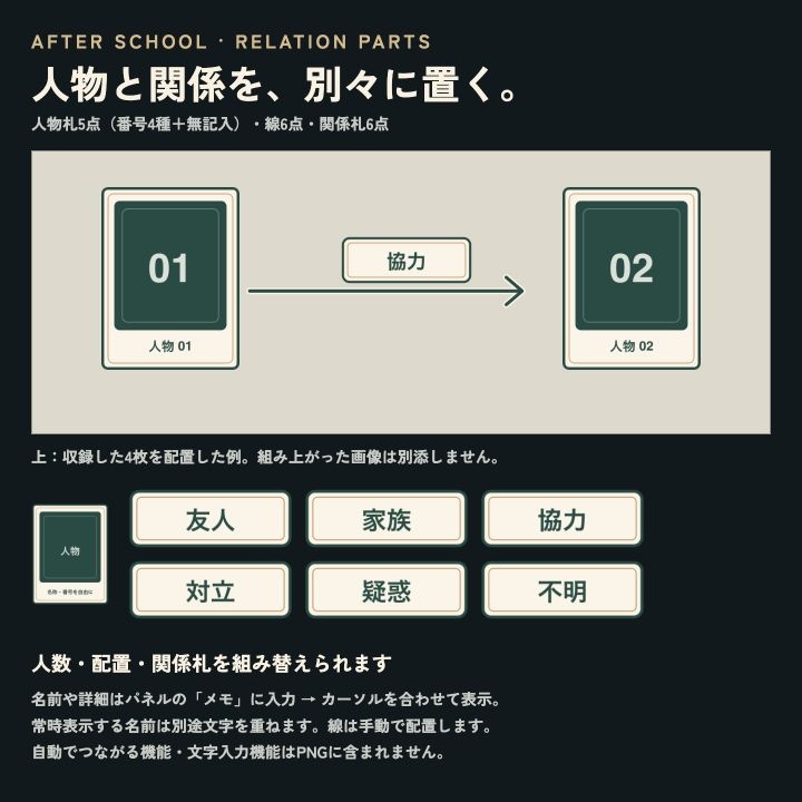 放課後の黒板室|夕日の教室背景・組み替える関係札と部屋素材58 PNG