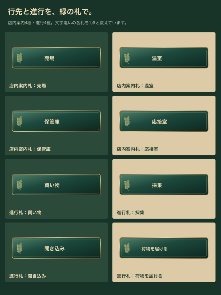 蒸気街の薬舗|背景6枚+小物20点+台紙・札・枠24点|全50 PNG