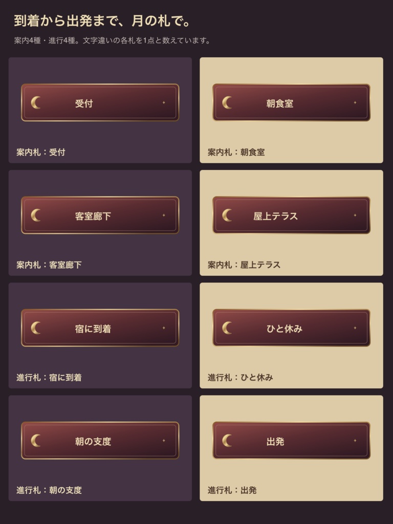 蒸気街の宿屋|背景6枚+小物20点+台紙・札・枠24点|全50 PNG