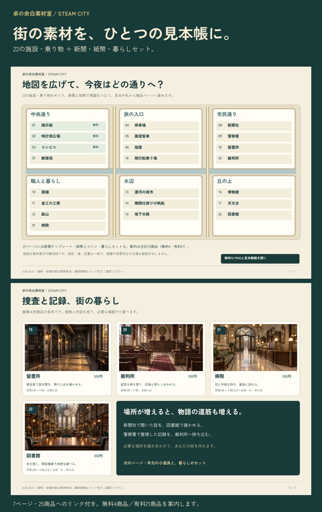 【無料】蒸気街の街歩き|12 PNG・25商品ガイド・配置見本動画2本