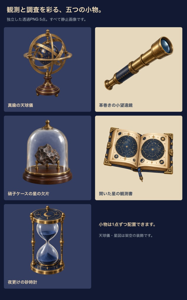 蒸気街の天文台|背景3枚+観測の小物・台紙12点|全15 PNG
