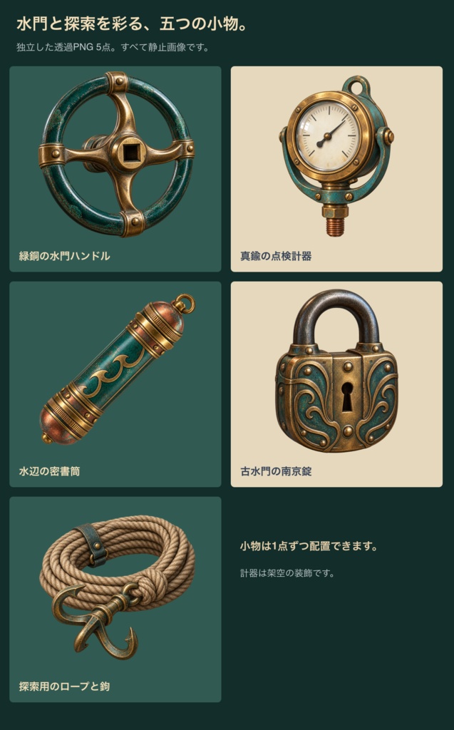 蒸気街の地下水路|背景3枚+探索の小物・台紙12点|全15 PNG